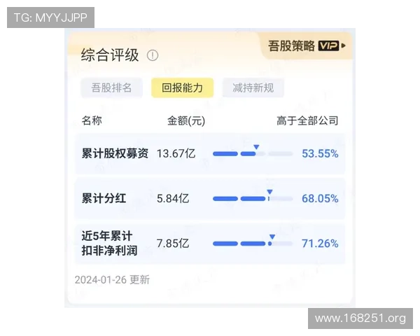 全面解析永利国际投注平台的优势与安全保障